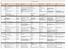 PLANO DE ATIVIDADES PARA 2012. Data Ocasião/ Ação Calendarização Descrição da ação Área Objetivo estratégico Impacto esperado Parcerias