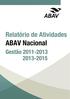 ÍNDICE. Mensagem do Presidente...2 Membros da diretoria...5 Vetores da gestão...7 Anexos...20