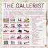 THE GALLERIST. UM JOGO DE VITAL LACERDA 1 a 4 Jogadores 30 MIN por Jogador. 1x Ficha de Jogador Inicial e 4x Marcadores de Influência