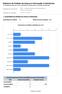 1. Quantidade de pedidos de acesso à informação. Órgão(s) de referência. Período de consulta: 1/2014 a 12/2014