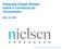 Pesquisa Global Nielsen sobre a Confiança do Consumidor Maio de 2009