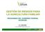 GESTIÓN N DE RIESGOS PARA LA AGRICULTURA FAMILIAR