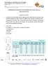 Federação de Ginástica de Portugal Instituição de Utilidade Pública e Utilidade Pública Desportiva Fundada em: 1950