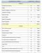 DISCRIMINAÇÃO DO PRÉDIO I QUANTIDADE ÁREA (m 2 ) SUBSOLO. Redação Tele jornalística 01 80,00. Gráfica 01 20,00