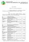 LEI Nº 28/2009. 02 PODER EXECUTIVO 001 GABINETE DO PREFEITO 04.122.0002.2.002 Manutenção do Gabinete do Prefeito 3.1.90.13.00 Obrigações Patronais