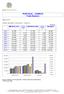 PORTUGAL GREECE Trade Balance