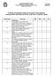 ROTEIRO DE INSPEÇÃO FÁBRICA DE PALMITO EM CONSERVA Resolução RDC 18/99, RDCn 81/03, Res. 07/00. Port.n 04/99 Res. 326/99