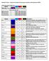 Mundo Tie Dye - Tabela de Criação de Cores para corantes reativo (Escala CMYK)