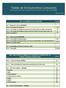 Tabela de Emolumentos Consulares Aprovada pela Portaria 434, de 20 julho 2010, nos termos do Art.131, 2º, da Lei 6815/80