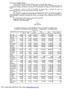 VALORES DE INCENTIVO AO PROGRAMA DE APOIO AO DESENVOLVIMENTO DOS CONSÓRCIOS INTERMUNICIPAIS DE SAÚDE - COMPETÊNCIA FEVEREIRO/2007 A N E X O I