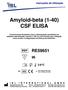 Amyloid-beta (1-40) CSF ELISA