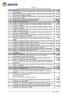 196,6 referente à habitação unifamiliar isolada e habitação multifamiliar única e isolada R$ 196,60.