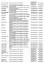 III Semana da Educação Física do Ceulp/Ulbra - Oficina: Anatomia do Treinamento Funcional 31 de agosto de 2015 3 palestrante