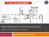 PROCEDIMENTOS DE EVACUAÇÃO PLANO DE EMERGÊNCIA INTERNO