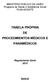 TABELA PRÓPRIA DE PROCEDIMENTOS MÉDICOS E PARAMÉDICOS