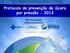 Protocolo de prevenção de úlcera por pressão - 2013. Enfª Allessandra CEPCIRAS/GERISCO