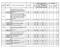 DIREITOS ADUANEIROS SADC IMP CONS CÓDIGO DO S.H. N.º DE POSIÇÃO DESIGNAÇÃO DAS MERCADORIAS UNIDADE C. IVA TAXA GERAL. Ad. Valorem.