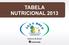 TABELA NUTRICIONAL 2013. Sabores do Brasil