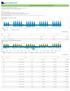 X Parceiros 3.81 Gbps 6.52 Gbps 10.33 Gbps. X Internet Commodity 2.25 Gbps 2.36 Gbps 4.61 Gbps