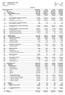 Empresa: MACKENZIE ESPORTE CLUBE CNPJ: 17.499.252/0001-00 Per odo: 01/01/2014-31/03/2014 CONSOLIDADO. Folha: Nœmero livro: Hora: 16:49:41 BALANCETE