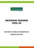 GROUPAMA SEGUROS VIDA, SA