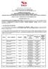 DIÁRIO OFICIAL Nº. 31053 de 23/11/2007 SECRETARIA DE ESTADO DE ADMINISTRAÇÃO EDITAL N.º 01/2007 SEAD/SEJUDH, DE 22 DE NOVEMBRO DE 2007