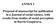 ANNEX 1. Proposal of manuscript for publication in a Journal of social science, with results from studies of social perception in Barrio Guapiruvu.