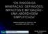 OS RISCOS DA MINERAÇÃO: DEFINIÇÕES, IMPACTOS E MITIGAÇÃO UMA ABORDAGEM SIMPLIFICADA