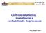 Controle estatístico, manutenção e confiabilidade de processos. Profa. Rejane Tubino