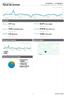 Painel de controle. 01/05/2011-31/05/2011 Comparação com: 01/04/2011-30/04/2011. 46,27% Taxa de rejeições. 3.791 Visitas