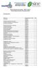 Sistema Nacional de Emprego SINE Tocantins Painel de Vagas de Emprego 03 de agosto de 2015