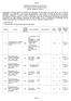 Sheet1 PREFEITURA MUNICIPAL DE ARACUZ PROCESSO SELETIVO SIMPLIFICADO EDITAL SEMED N.º 02/2011