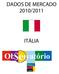 DADOS DE MERCADO 2010/2011 ITÁLIA