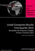 Listed Companies Results First Quarter 2015 Resultados das Empresas Cotadas Primeiro Trimestre 2015. dossiers