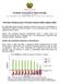 Previsão Climática para o Período Outubro-2008 a Março-2009