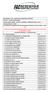 Mantenedora: 1671 - SOCIEDADE UNIVERSITARIA REDENTOR IES: 2571 - FACULDADE REDENTOR Local de Oferta: 659215 - CAMPUS - ITAPERUNA - PRESIDENTE COSTA E