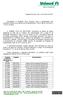 Divulgação do Reajuste Único Apurado para o Agrupamento dos Contratos Coletivos com Menos de 30 Beneficiários RN nº 309 de 24/10/2012 POOL de Risco.