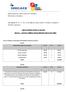 Nas páginas do 16, 17, 18 e 19 do edital da Carta Convite nº 014/2014, processo nº 014/2014, onde se lê: CARTA CONVITE EDITAL Nº 015/2014