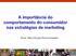 A importância do comportamento do consumidor nas estratégias de marketing. Profa. Maria Eneida Porto Fernandes