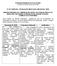 Propostas Brasileiras de Fé de Erratas (conforme referencia da Ata 01/06) FÉ DE ERRATAS RESOLUÇÃO MERCOSUL/GMC/RES.Nº 20/05