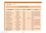 RESULTADO PROUNI 1º/2016-1ª CHAMADA NOME DO CANDIDATO CURSO TURNO HABILITAÇÃO RESULTADO