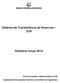 Sistema de Transferência de Reservas STR. Relatório Anual 2014