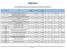 VALOR DO INVESTIMENTO E DATA PREVISTA PARA OS TREINAMENTOS ABERTOS EM BRASÍLIA NO 2º SEMESTRE DE 2013 CARGA HORÁRIA VALOR NORMAL