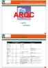 Arquitectura de Computadores ARQC MIPS. Exemplos. Serviços de Sistema