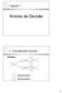 Capítulo 7. Árvores de Decisão. 1. Considerações Iniciais. Estrutura: Nós de Decisões. Nós de Incerteza