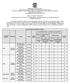 EDITAL Nº 23/2014-PROEN/IFRN PROCESSO SELETIVO PARA OS CURSOS TÉCNICOS DE NÍVEL MÉDIO NA FORMA INTEGRADA 1º SEMESTRE DE 2015