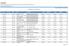 CORE/PE Conselho Regional dos Representantes Comerciais no Estado de Pernambuco CNPJ: 09.852.690/0001-81