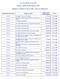 Subsídios Concedidos no Ano de 2006 - Plano de Investimentos