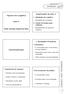 Tópicos em Logística. Aula 3. Organização da Aula 3. 1. Atividades Primárias. Contextualização. Profa. Rosinda Angela da Silva