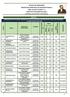 ESTADO DO MARANHÃO PREFEITURA MUNICIPAL DE PASSAGEM FRANCA CNPJ: 10.438.570/0001-11 INSTITUTO MACHADO DE ASSIS Seriedade, compromisso e competência.